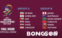 Bảng xếp hạng VL thứ 3 World Cup khu vực Châu Á Bảng xếp hạng VL thứ 3 World Cup khu vực Châu Á