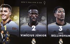 Real Madrid phản ứng dữ dội khi ‘các con cưng’ hụt Quả bóng vàng: ‘Vụ cướp lịch sử’! Real Madrid phản ứng dữ dội khi ‘các con cưng’ hụt Quả bóng vàng: ‘Vụ cướp lịch sử’!