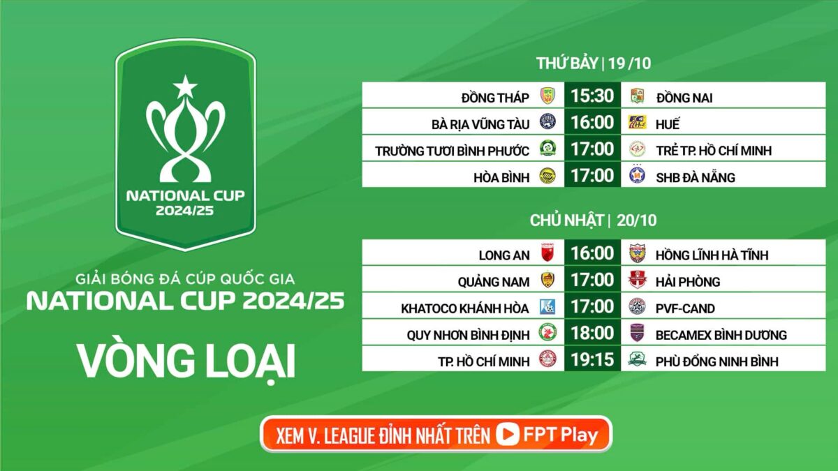 Lịch thi đấu Cúp quốc gia hôm nay: Có Công Phượng và Văn Lâm, không xem quá phí!- Ảnh 2. Lịch thi đấu Cúp quốc gia hôm nay: Có Công Phượng và Văn Lâm, không xem quá phí!- Ảnh 2.