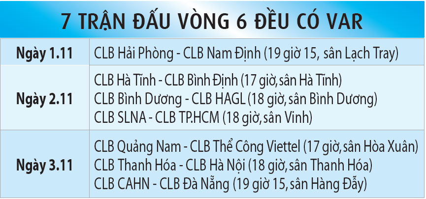 Lịch thi đấu mới nhất: V-League khó lường, HAGL bất ngờ thành ‘hiện tượng’ lôi cuốn- Ảnh 3. Lịch thi đấu mới nhất: V-League khó lường, HAGL bất ngờ thành ‘hiện tượng’ lôi cuốn- Ảnh 3.