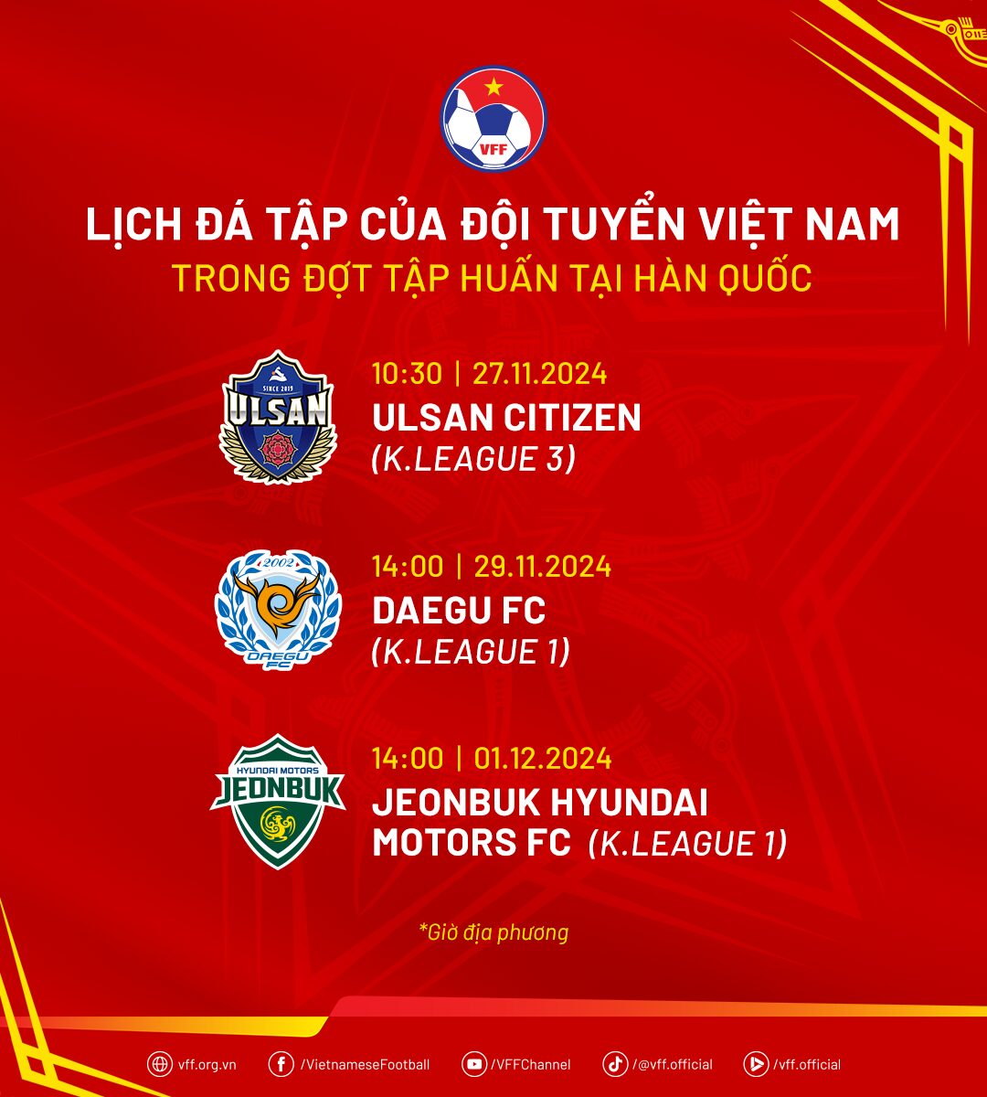 VFF báo cáo FIFA trường hợp Nguyễn Xuân Son, đội tuyển Việt Nam nín thở chờ hồi âm- Ảnh 3. VFF báo cáo FIFA trường hợp Nguyễn Xuân Son, đội tuyển Việt Nam nín thở chờ hồi âm- Ảnh 3.