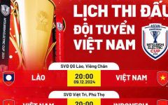 Lịch thi đấu bảng B AFF Cup: Đội tuyển Việt Nam đấu Indonesia khung giờ đẹp Lịch thi đấu bảng B AFF Cup: Đội tuyển Việt Nam đấu Indonesia khung giờ đẹp