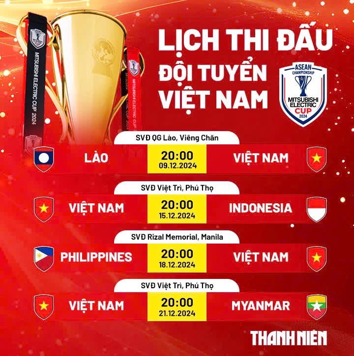 Sân Việt Trì đẹp cỡ nào trước ngày đội tuyển Việt Nam tiếp Indonesia tại AFF Cup?- Ảnh 10. Sân Việt Trì đẹp cỡ nào trước ngày đội tuyển Việt Nam tiếp Indonesia tại AFF Cup?- Ảnh 10.