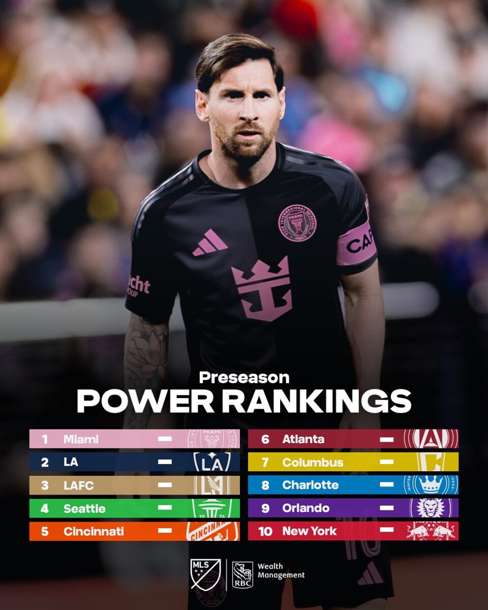 Messi tạo ảnh hưởng cực khủng, đưa Inter Miami lên tốp CLB mạnh nhất MLS - Ảnh 1. Messi tạo ảnh hưởng cực khủng, đưa Inter Miami lên tốp CLB mạnh nhất MLS - Ảnh 1.